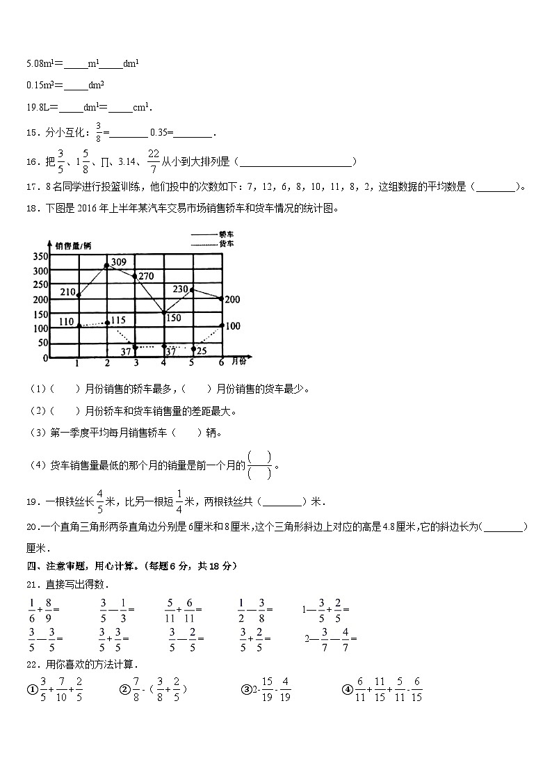 2022-2023学年安徽省阜阳市数学五年级第二学期期末预测试题含答案第2页