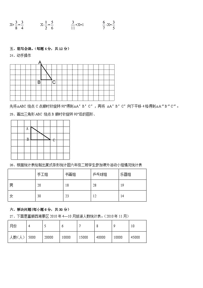 2022-2023学年安徽省阜阳市颍泉区五下数学期末综合测试试题含答案第3页