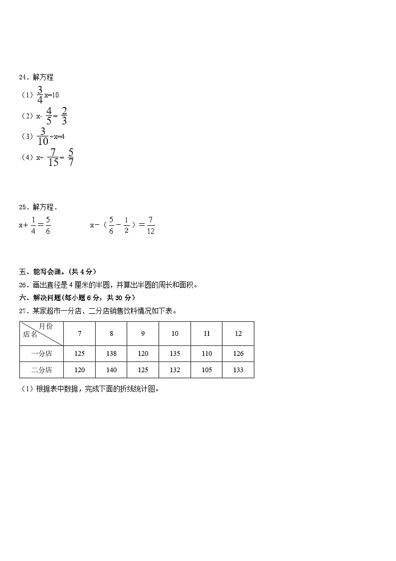 2022-2023学年定西地区岷县数学五年级第二学期期末检测试题含答案第3页