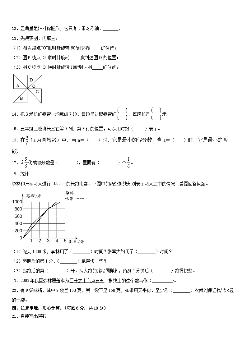 2022-2023学年富拉尔基区五年级数学第二学期期末复习检测试题含答案第2页