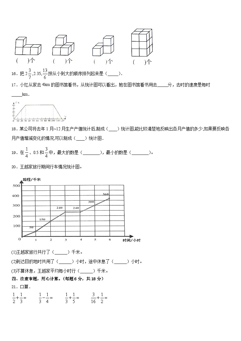 2022-2023学年山东省济南市章丘区五下数学期末质量跟踪监视模拟试题含答案第2页