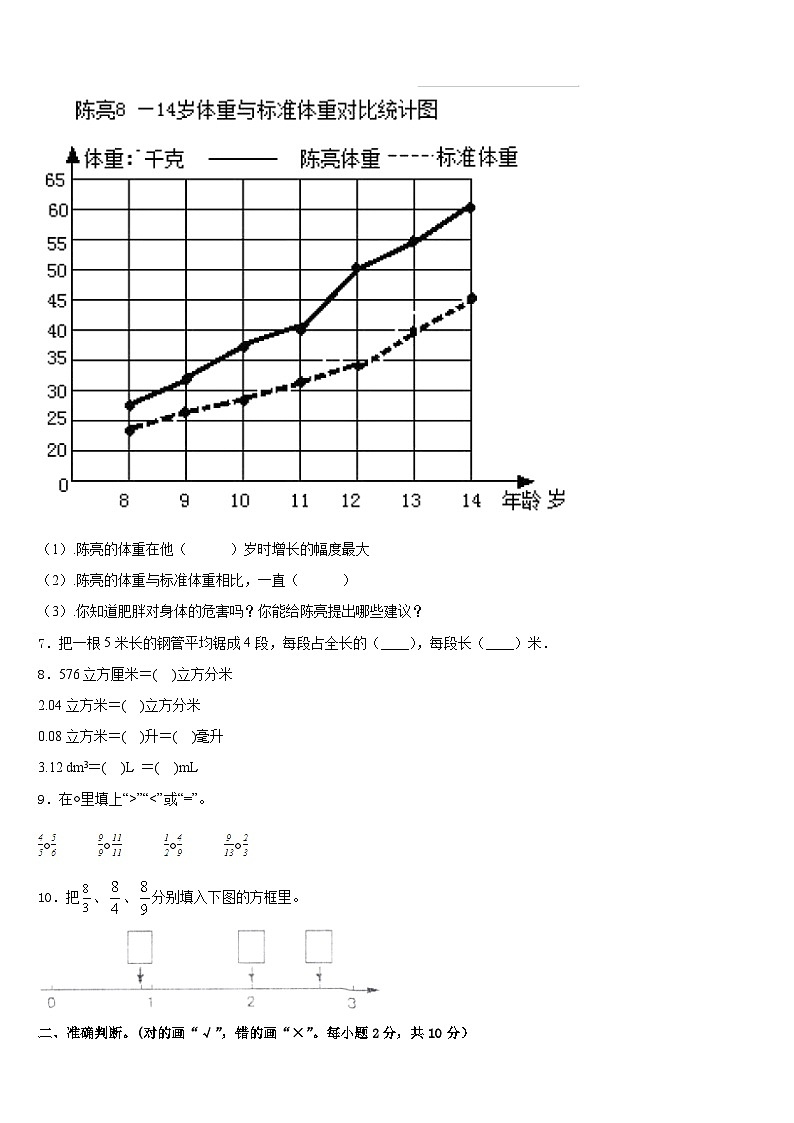 2022-2023学年山东省淄博市周村区数学五下期末检测模拟试题含答案第2页