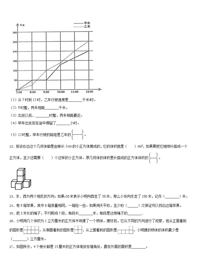 2022-2023学年山东省枣庄市薛城区数学五年级第二学期期末综合测试模拟试题含答案第2页