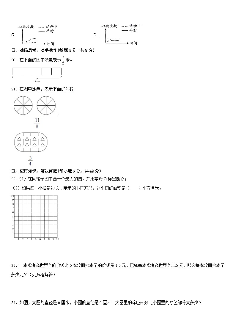 2022-2023学年寿光市五年级数学第二学期期末考试模拟试题含答案第3页