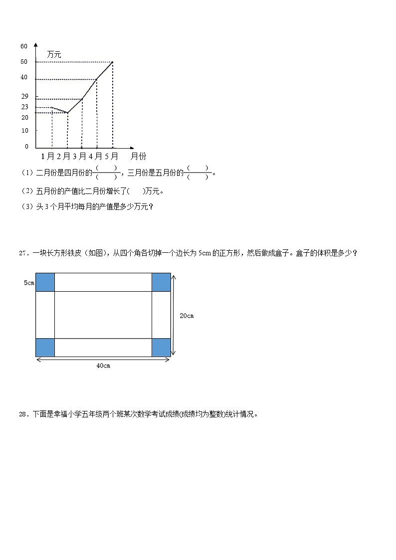2022-2023学年山东省日照市新营小学数学五年级第二学期期末学业质量监测试题含答案03