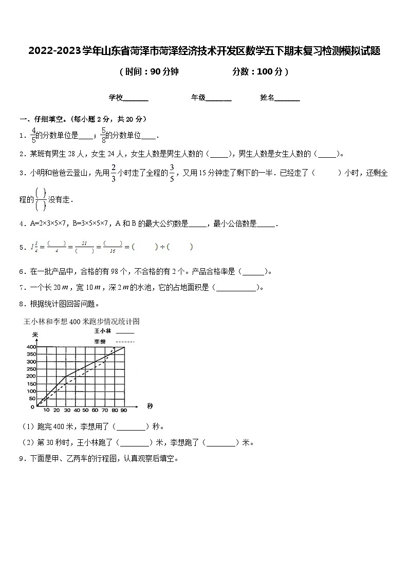 2022-2023学年山东省菏泽市菏泽经济技术开发区数学五下期末复习检测模拟试题含答案第1页