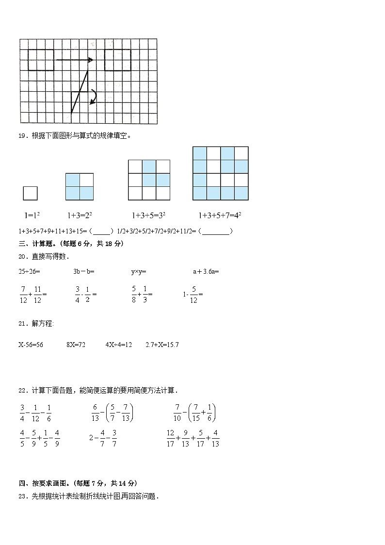 2022-2023学年山东省青岛市市南区大学路小学数学五下期末监测模拟试题含答案第3页