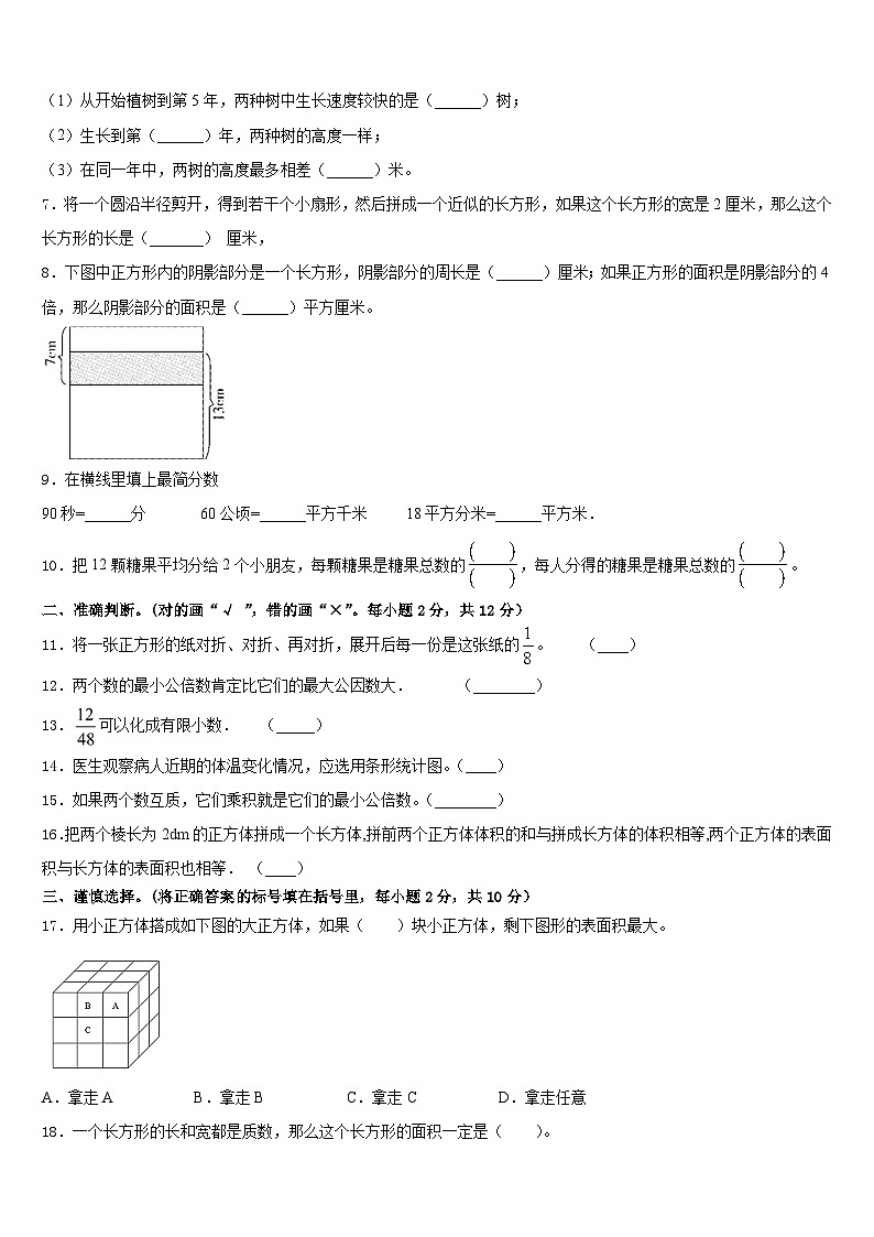 2022-2023学年山东省潍坊安丘市、高密市五下数学期末复习检测试题含答案第2页