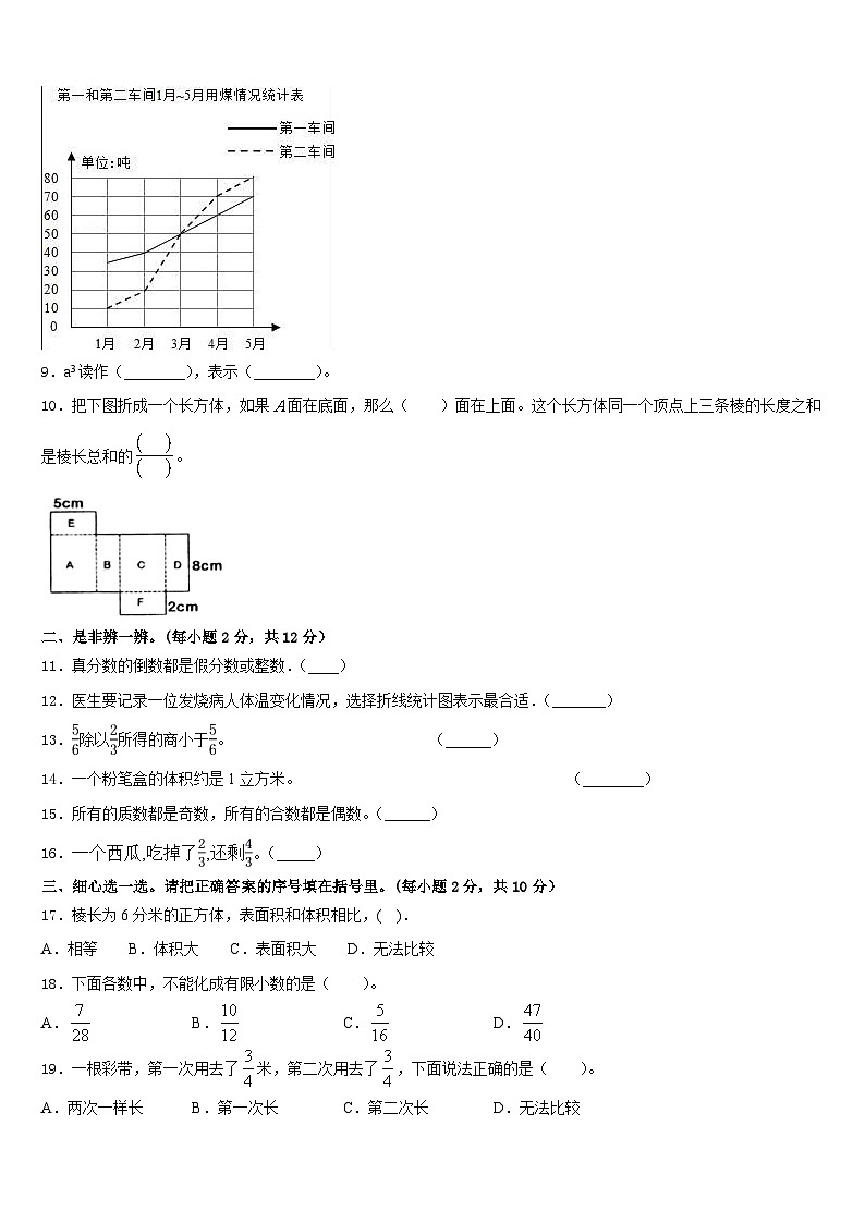 2022-2023学年山东省潍坊市青州市数学五下期末复习检测试题含答案第2页