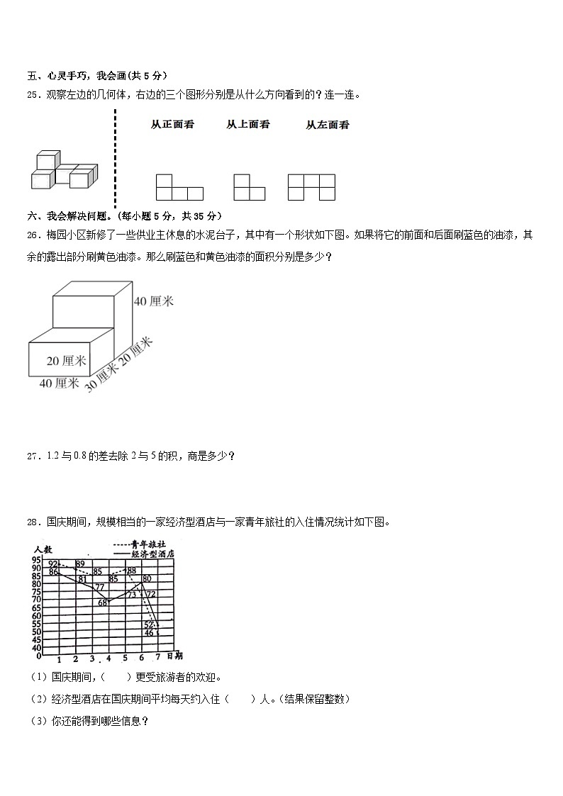 2022-2023学年山东省烟台市长岛县数学五年级第二学期期末复习检测试题含答案03