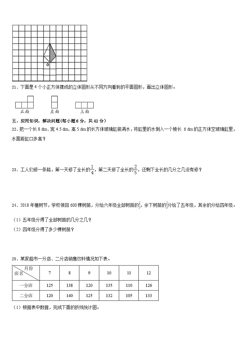 2022-2023学年山西省晋中市寿阳县五年级数学第二学期期末达标检测试题含答案第3页