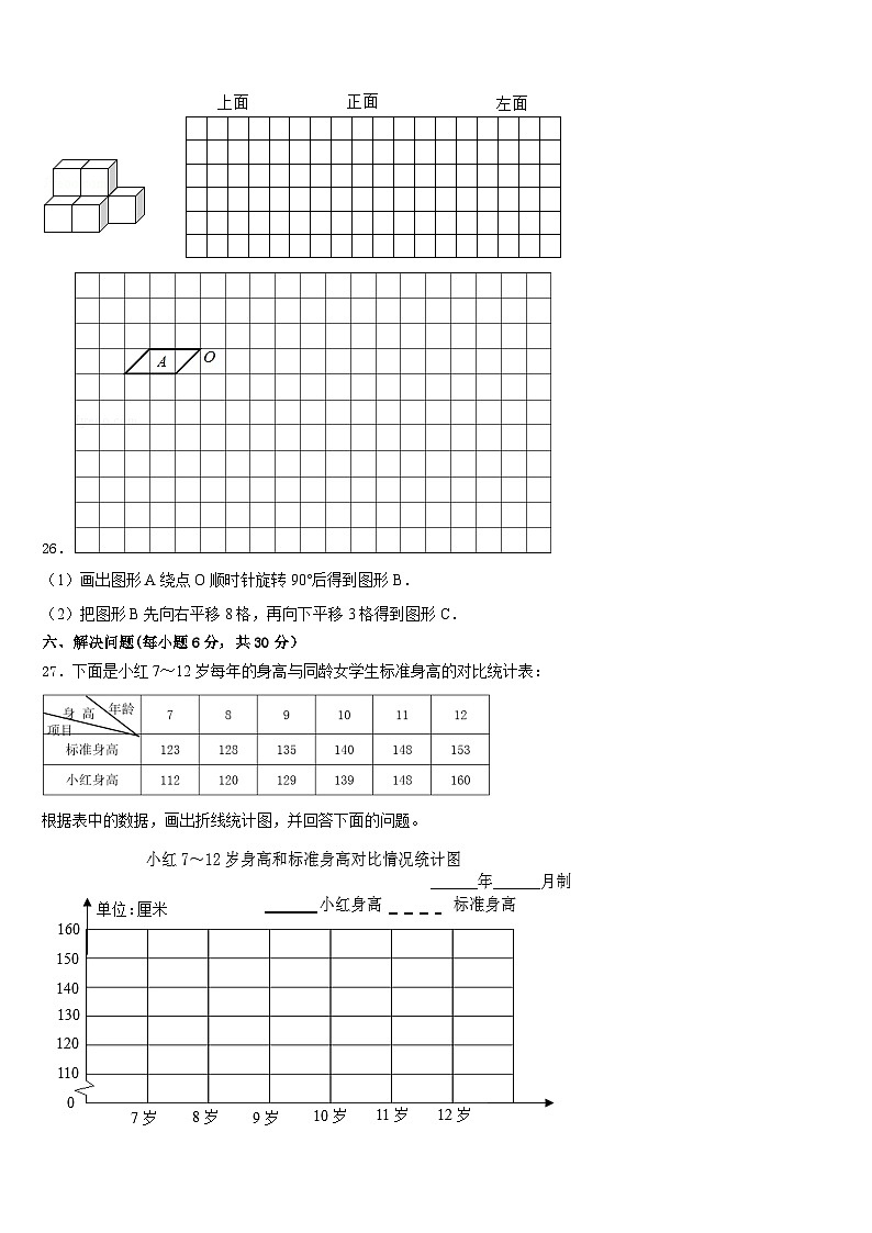 2022-2023学年山西省太原市检测五年级数学第二学期期末调研模拟试题含答案第3页