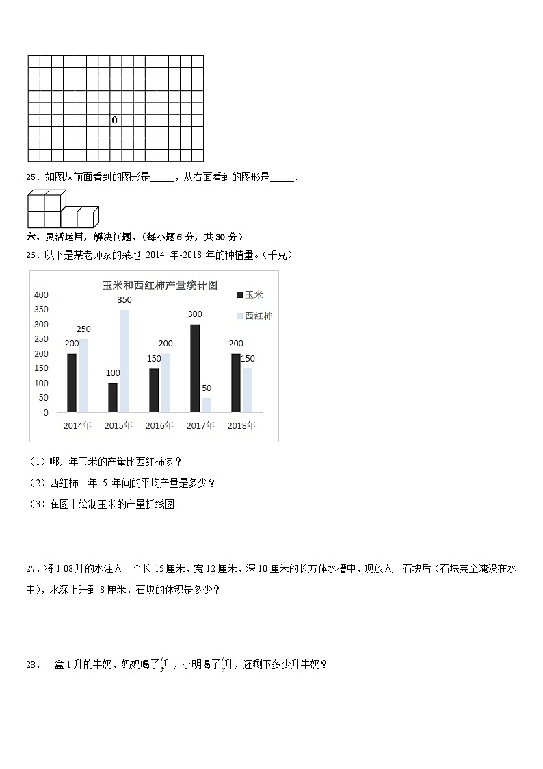 2022-2023学年山西省运城市稷山县数学五年级第二学期期末监测试题含答案03