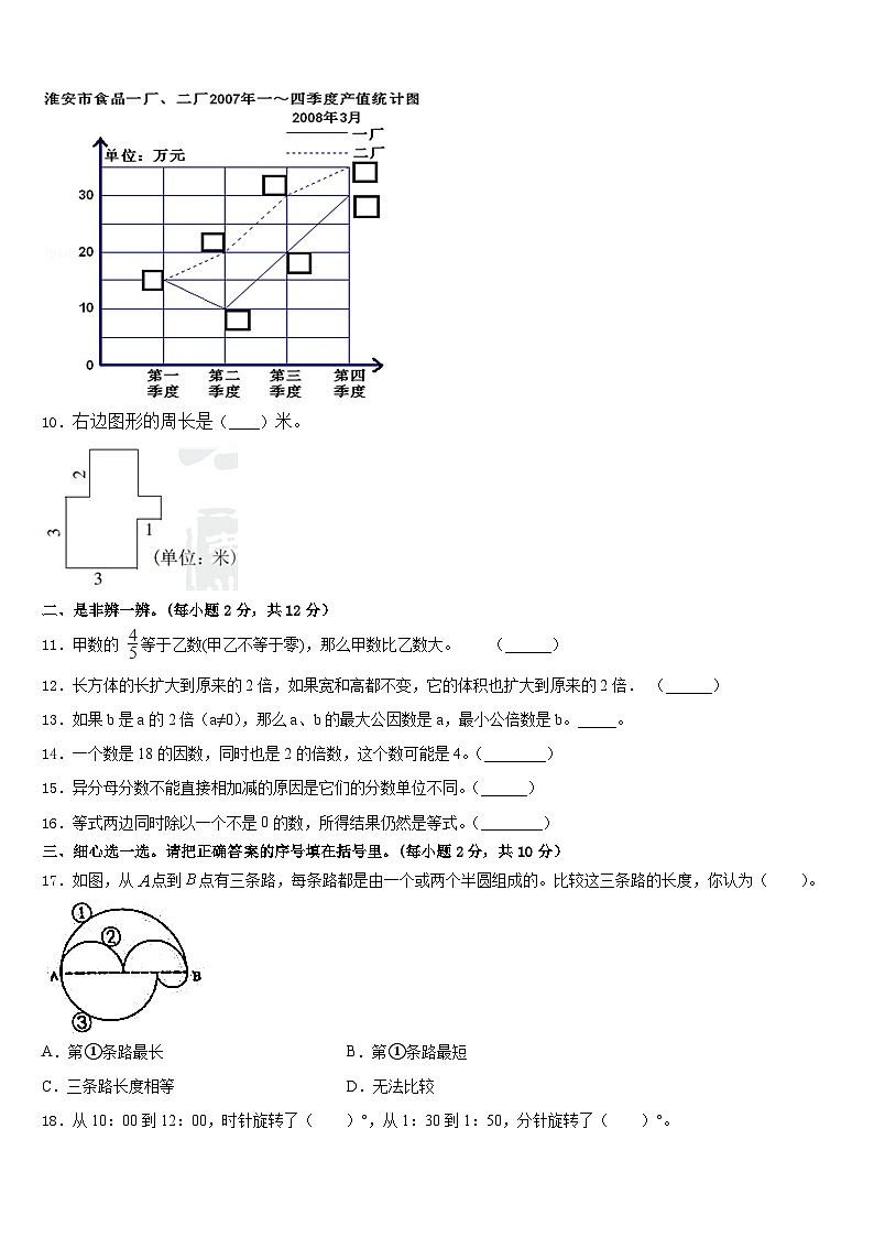 2022-2023学年山西省运城市盐湖区数学五下期末综合测试试题含答案02