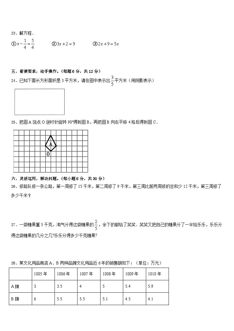 2022-2023学年广东省东莞市南城五年级数学第二学期期末综合测试试题含答案第3页