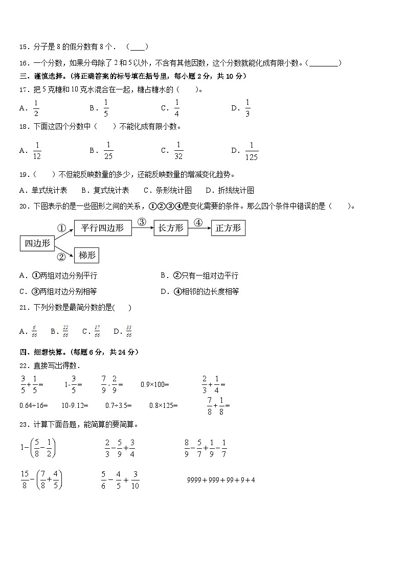 2022-2023学年广东省东莞市南城小学数学五年级第二学期期末质量跟踪监视模拟试题含答案02