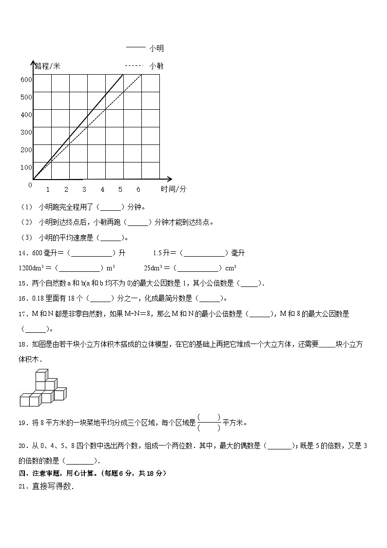 2022-2023学年广东中山市五下数学期末调研模拟试题含答案第2页