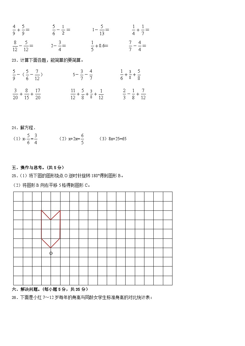 2022-2023学年广东省惠州市部分学校五年级数学第二学期期末预测试题含答案第3页