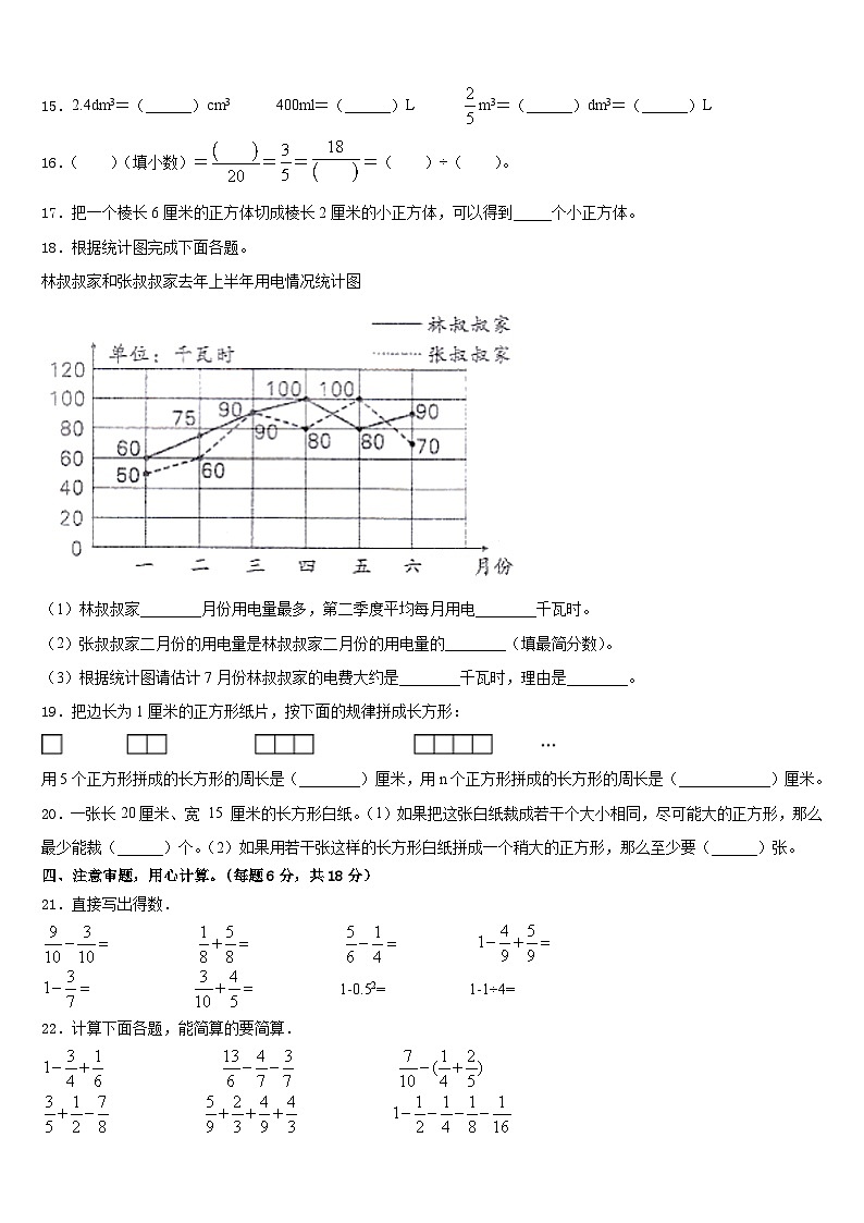 2022-2023学年广昌县数学五下期末统考模拟试题含答案02