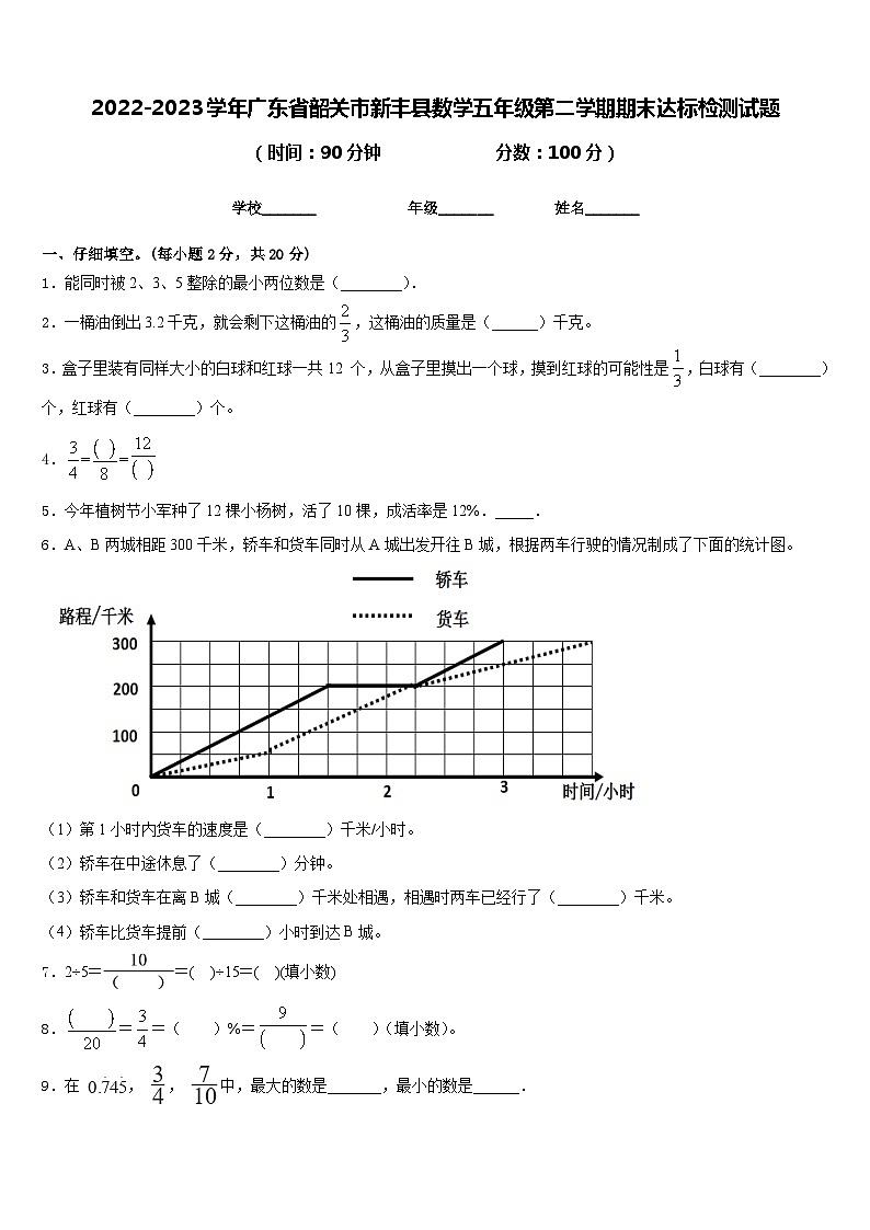 2022-2023学年广东省韶关市新丰县数学五年级第二学期期末达标检测试题含答案01