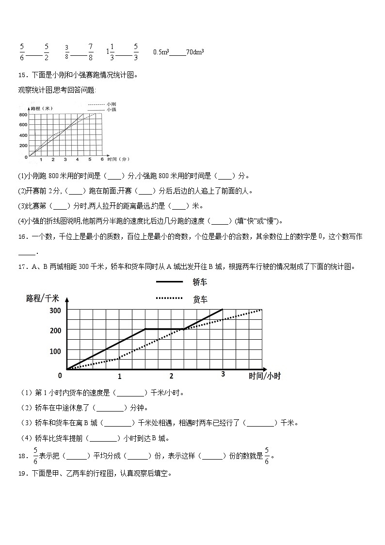 2022-2023学年广宁县数学五年级第二学期期末达标检测模拟试题含答案第2页