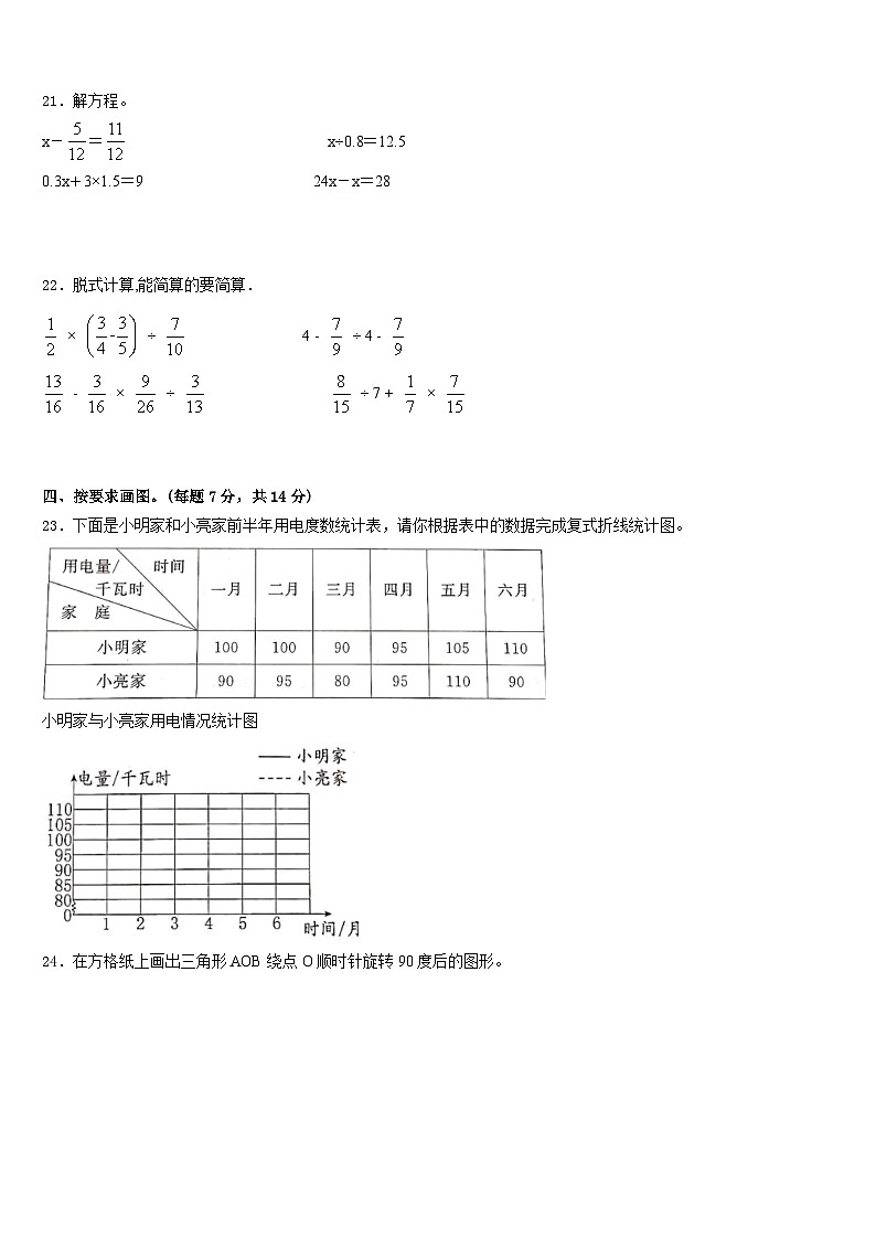 2022-2023学年广西壮族崇左市天等县五年级数学第二学期期末教学质量检测试题含答案第3页