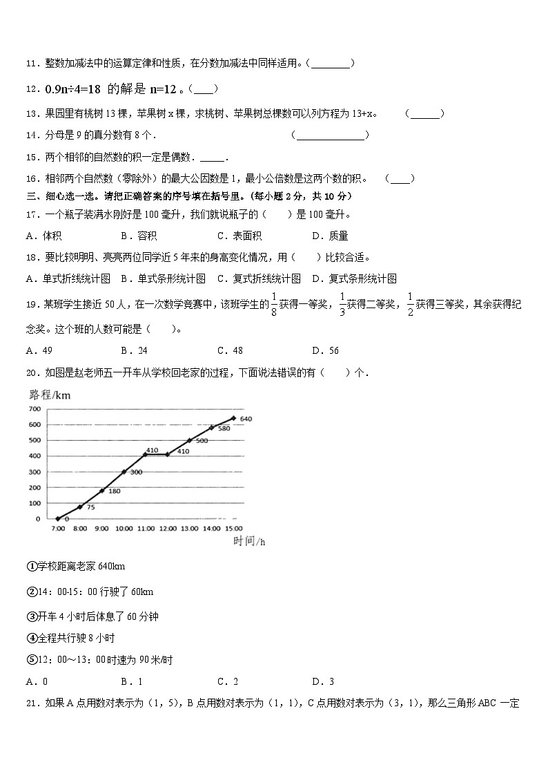 2022-2023学年四川省凉山彝族自治州会理县五下数学期末学业水平测试试题含答案第2页