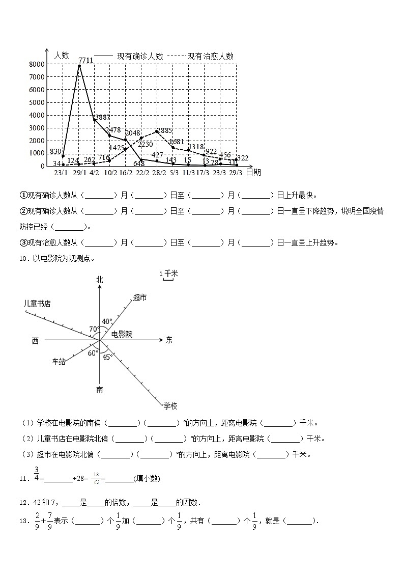 2022-2023学年堆龙德庆县数学五下期末经典模拟试题含答案第2页