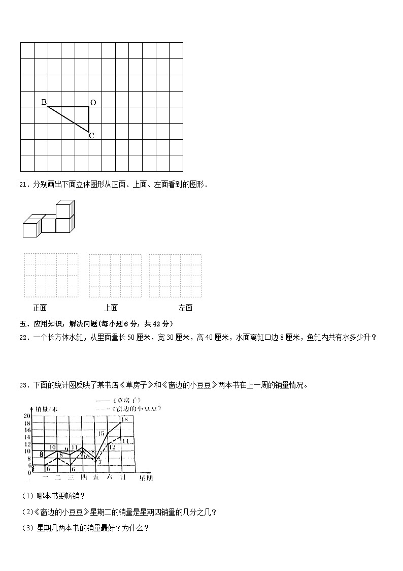 2022-2023学年四川绵阳市涪城区五下数学期末经典试题含答案第3页