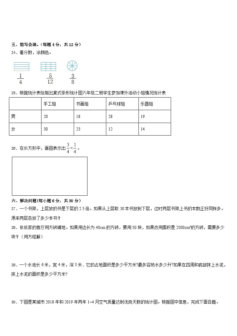 2022-2023学年四川省泸州市叙永县五下数学期末监测模拟试题含答案第3页
