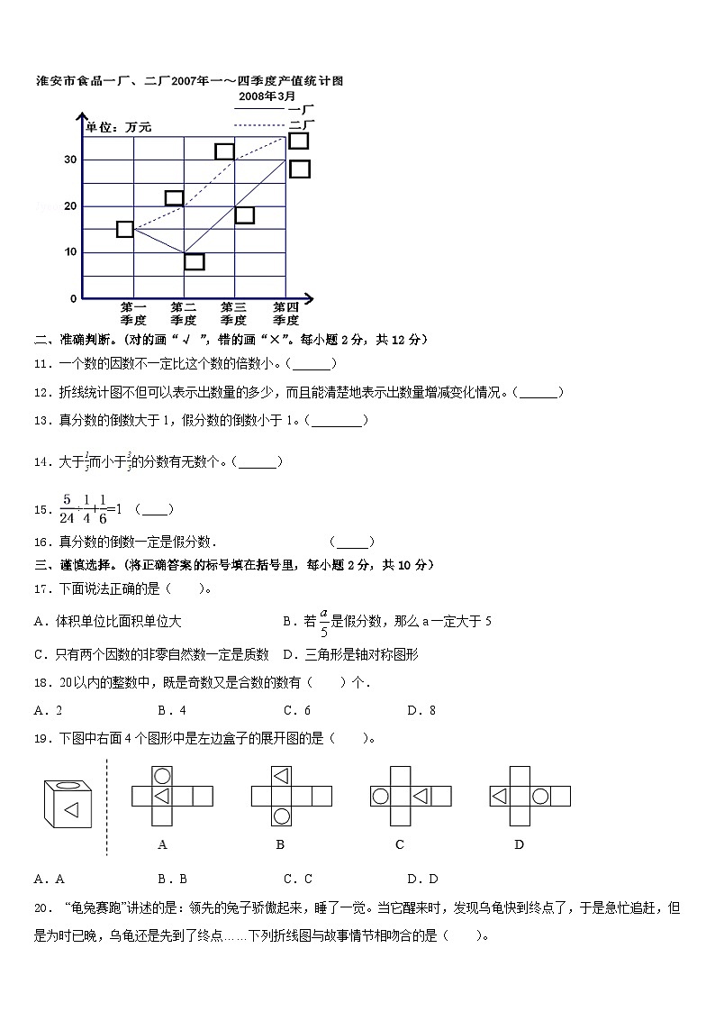2022-2023学年巴音郭楞蒙古自治州和硕县五年级数学第二学期期末学业水平测试模拟试题含答案第2页