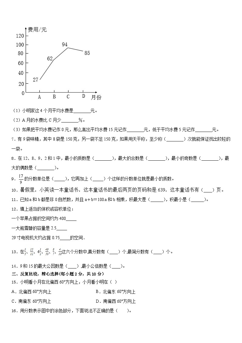 2022-2023学年广东省肇庆市朝阳教育集团五年级数学第二学期期末学业水平测试试题含答案第2页