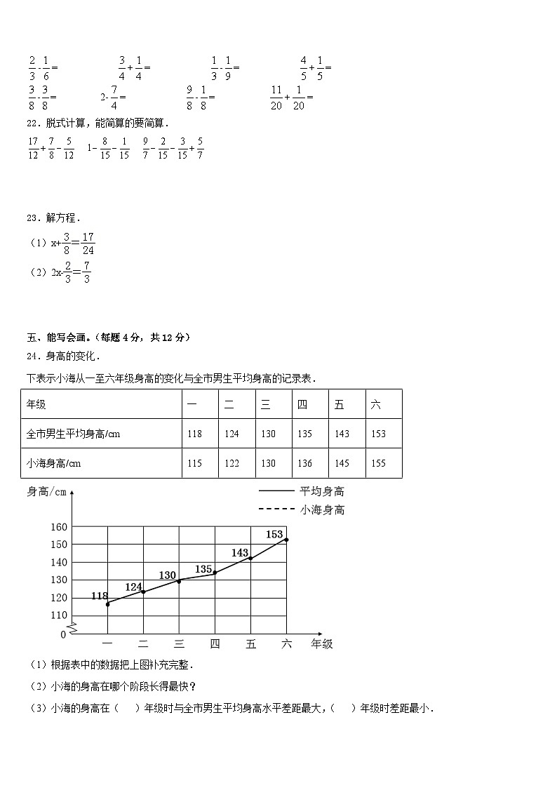 2022-2023学年广西桂林市灌阳县数学五年级第二学期期末检测试题含答案03