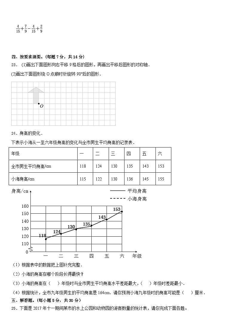 2022-2023学年广西壮族河池市凤山县五年级数学第二学期期末监测模拟试题含答案03