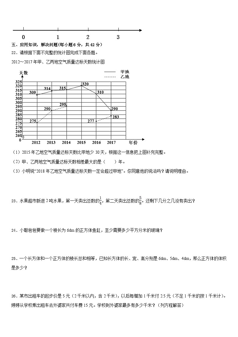 2022-2023学年庆元县五年级数学第二学期期末达标测试试题含答案03