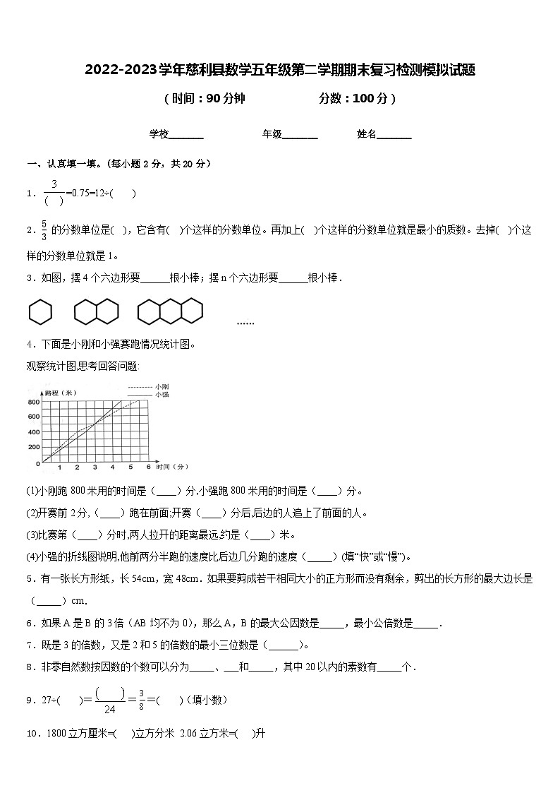 2022-2023学年慈利县数学五年级第二学期期末复习检测模拟试题含答案第1页