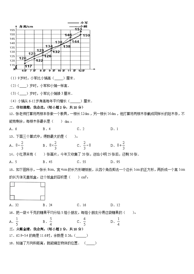 2022-2023学年怀来县数学五下期末达标检测试题含答案第2页