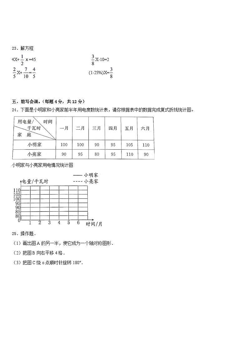 2022-2023学年怀宁县五年级数学第二学期期末统考模拟试题含答案第3页