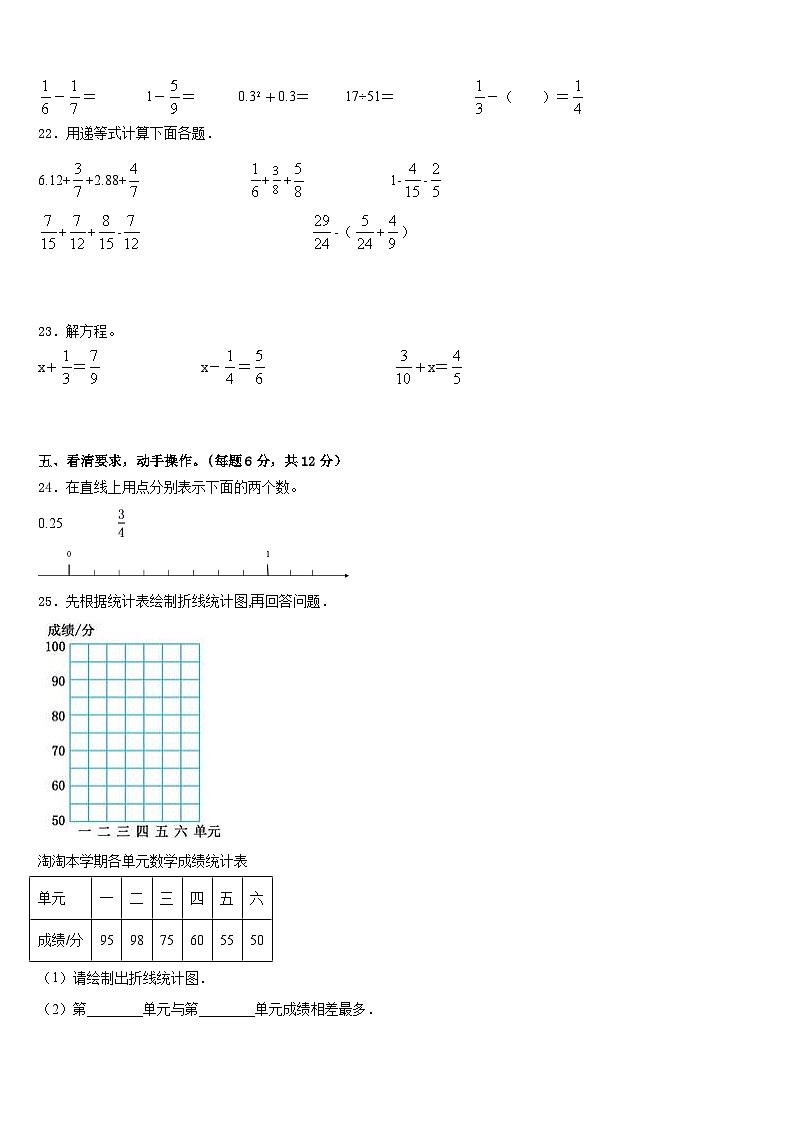 2022-2023学年文山县五年级数学第二学期期末预测试题含答案第3页