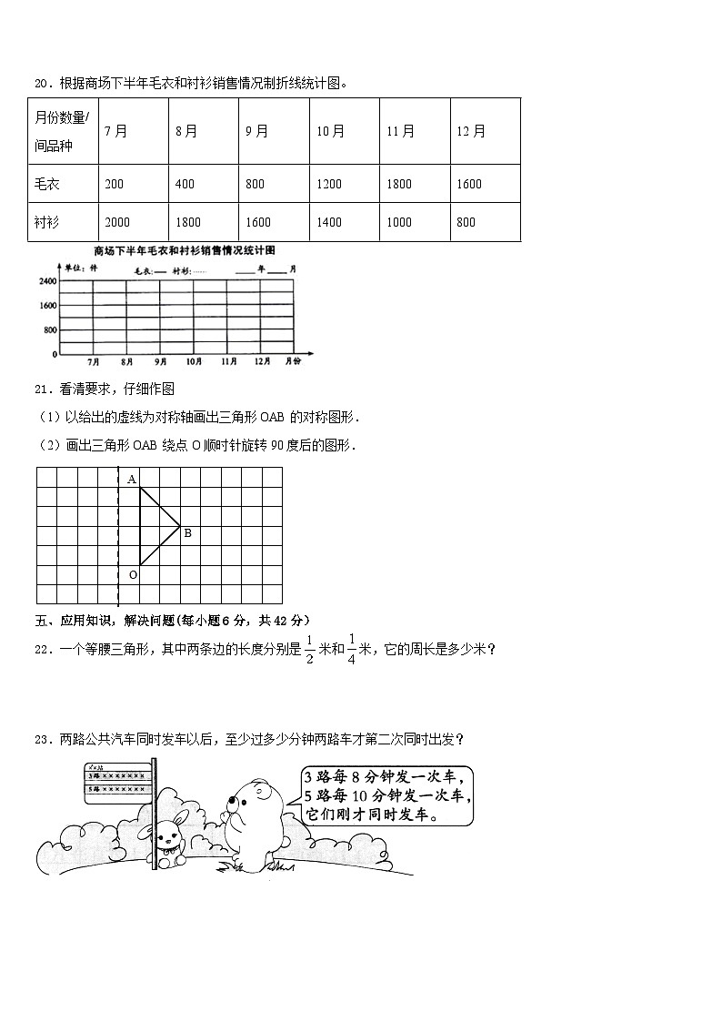 2022-2023学年昌都地区江达县数学五年级第二学期期末考试试题含答案第3页