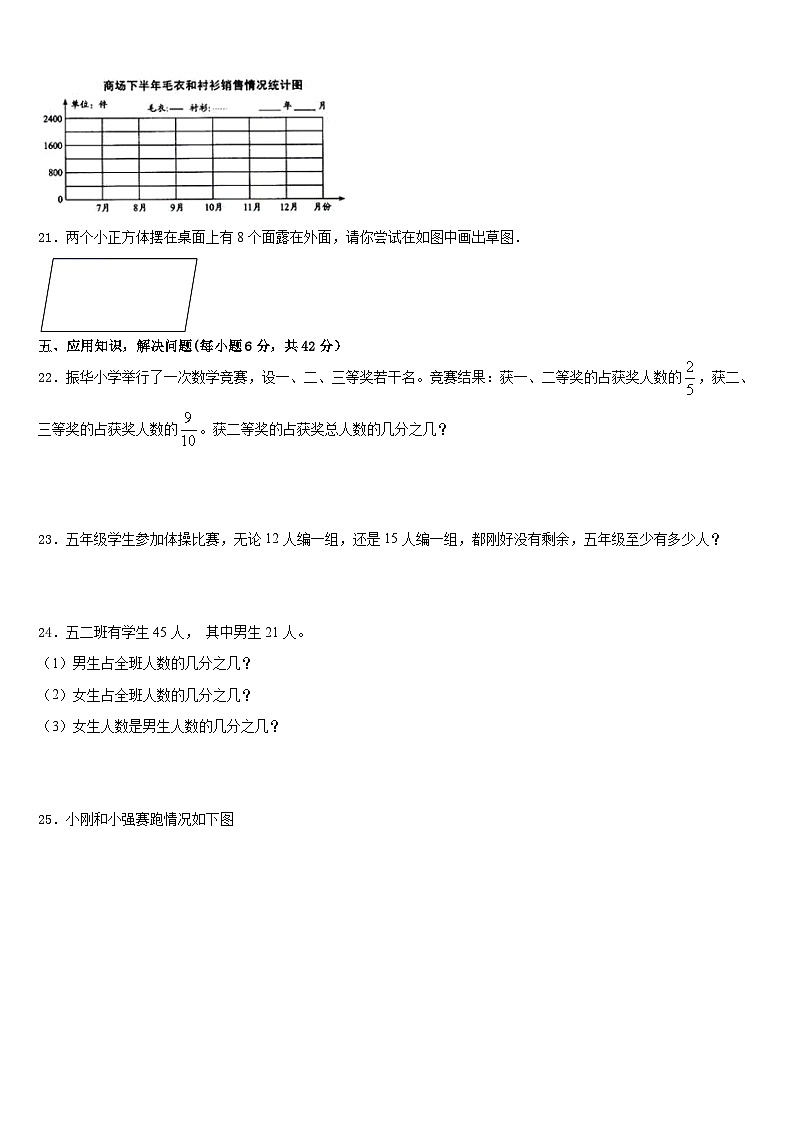 2022-2023学年昌都地区左贡县五年级数学第二学期期末监测模拟试题含答案03