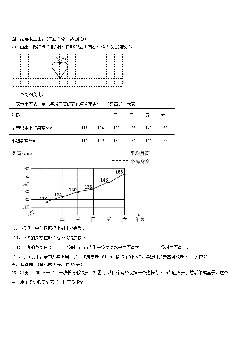 2022-2023学年晋城市陵川县五年级数学第二学期期末复习检测试题含答案第3页