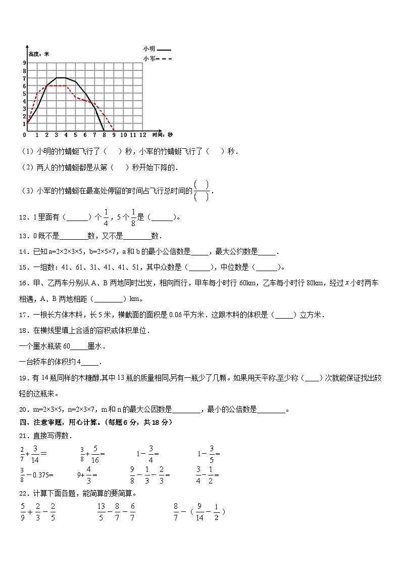 2022-2023学年松原市数学五年级第二学期期末统考模拟试题含答案第2页