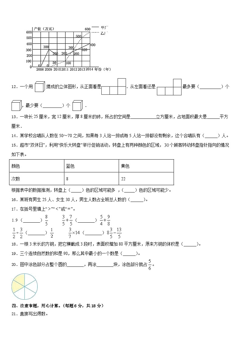 2022-2023学年比如县五年级数学第二学期期末监测试题含答案第2页