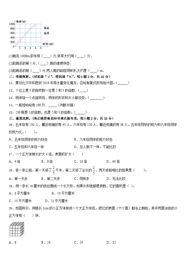 2022-2023学年毕节地区金沙县数学五下期末达标检测模拟试题含答案02