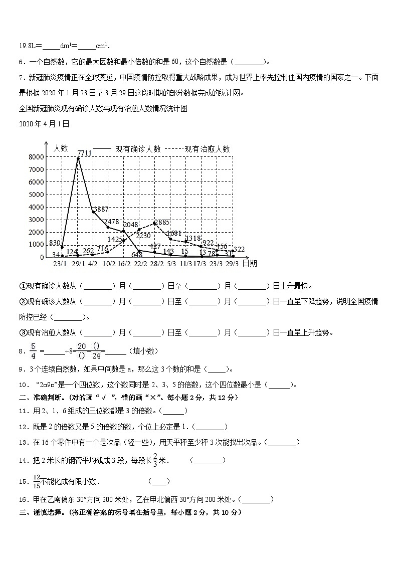 2022-2023学年楚雄彝族自治州禄丰县五年级数学第二学期期末综合测试试题含答案02