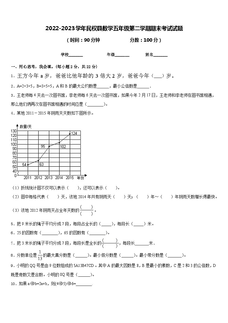 2022-2023学年民权县数学五年级第二学期期末考试试题含答案第1页