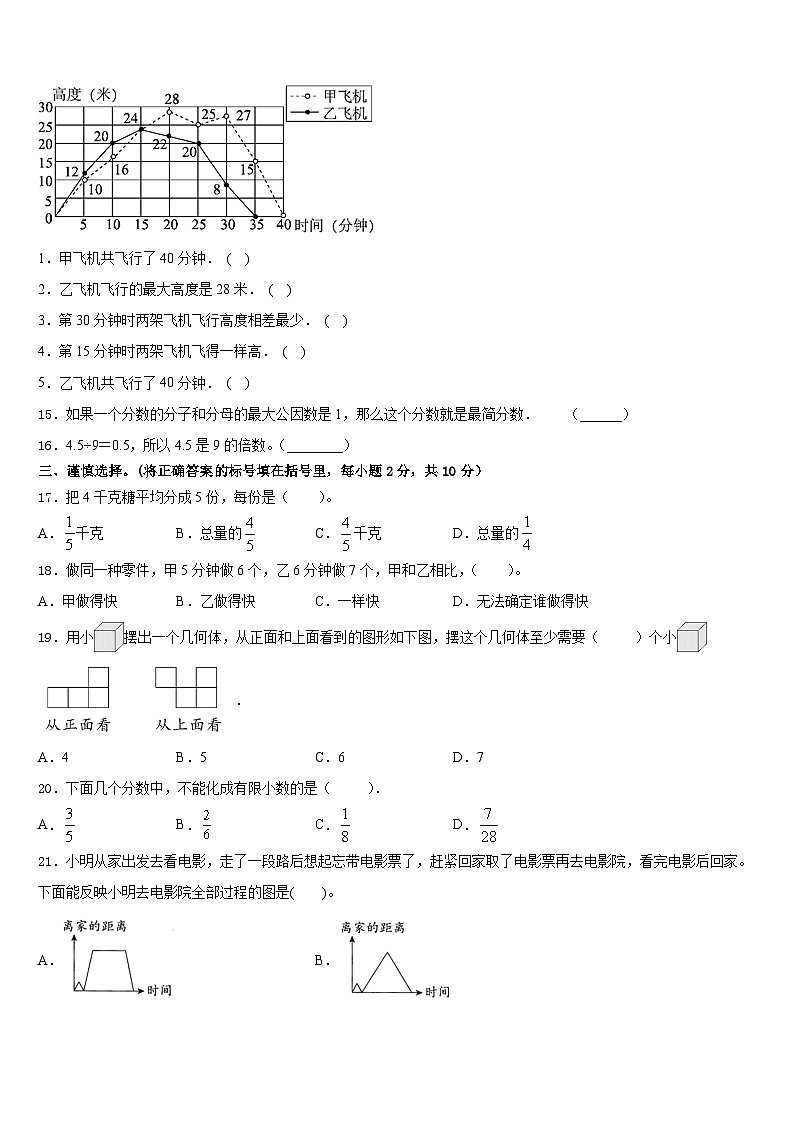 2022-2023学年汕头市南澳县数学五年级第二学期期末综合测试模拟试题含答案第2页