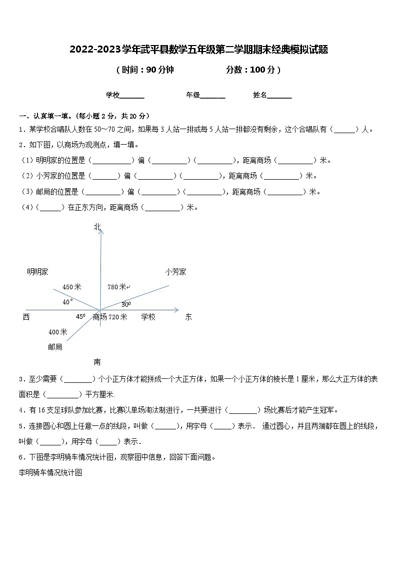 2022-2023学年武平县数学五年级第二学期期末经典模拟试题含答案第1页