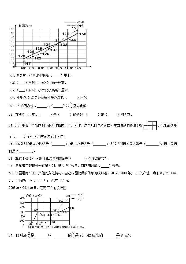2022-2023学年武威市凉州区五年级数学第二学期期末综合测试试题含答案02